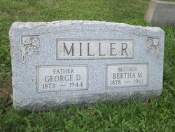 Bertha Mae Nicholas Miller 1878-1961