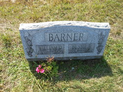 Bessie Belle Lucas Barner 1877-1954