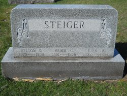 Braid Calvin Steiger 1881-1956