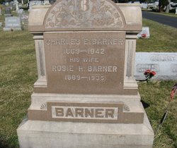 Charles Edward Barner 1868-1942
