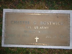  Chester Gerald BOSTWICK (I11839)
