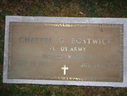 Chester Gerald BOSTWICK