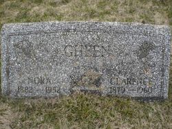 Clarence Stuart Gheen 1879-1960