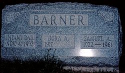 Dora Olga Markle Barner-Brennan 1917-2005