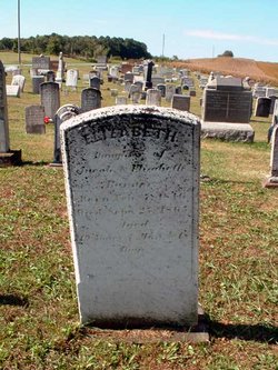 Elizabeth BARNER