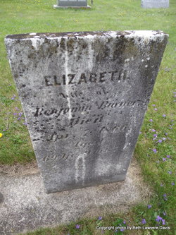Elizabeth Kitchen Barner 1796-1866