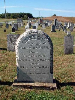 Elizabeth Smith Barner 15 Aug 1793  20 Jul 1891