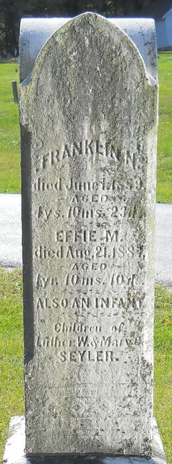Franklin N. Seyler 1884-1889