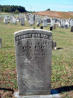  George BARNER