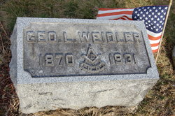 George L. Weidler 1870-1931