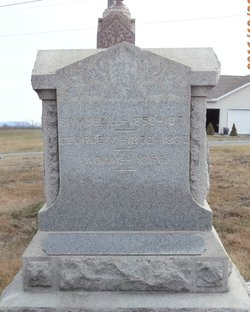 George W. HAINE