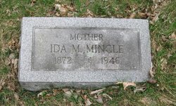 Ida Malissa McCaleb Mingle 1872-1946