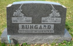 Jesse R. Bungard 1891-1960