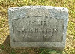 John Harrison Myers 1887-1962