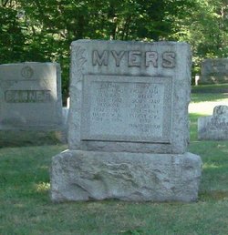 Laura Finkbeiner Myers 1881-1932