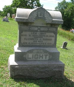 Levi Light 1831-1908