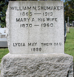 Lydia May SHUMAKER