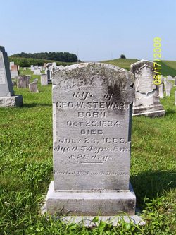 Mary Ann Barner Stewart 1834-1889