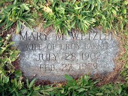  Mary Martha WETZLER