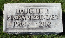 Minerva May Brungard 1882-1962
