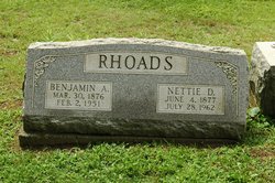 Nettie R. Dunlap Rhoads 1877-1962
