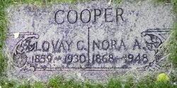 Nora Amy Cooper 1868-1948
