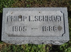 Philip LeRoy Schroat 1905-1986