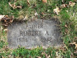 Robert A. Rice 1874-1948