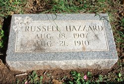 Russell Hazzard 1907-1910