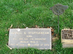 Russell Keith Stufflebeam 1914-1972