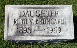 Ruth V. Brungard 1894-1969