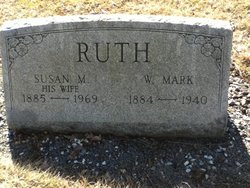Susan Maria Barner Ruth 1885-1969