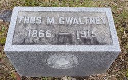 Thomas M. Gwaltney 1866-1915