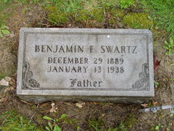 Benjamin Franklin Swartz 1889-1938